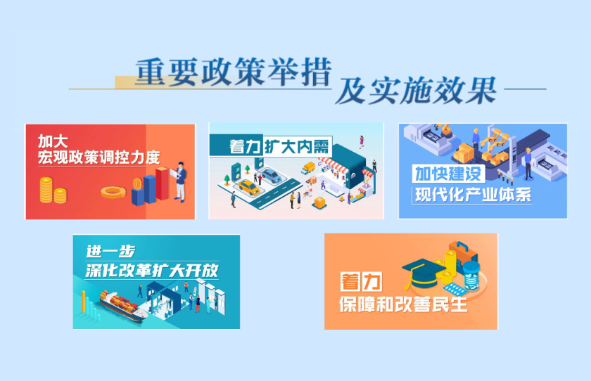 重要政策舉措及實施效果